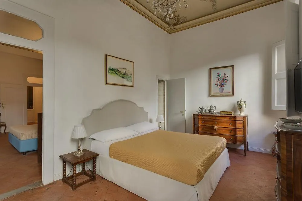 Penzion Hotel Residenza D'Epoca Borgo Albizi Florencie